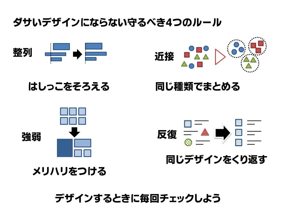 修正前の画像