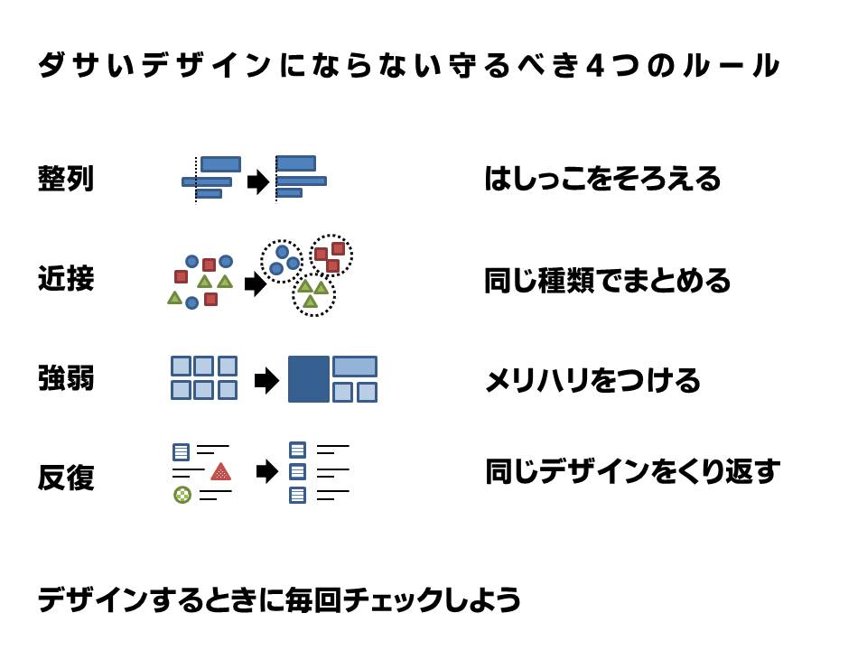 反復修正後の画像